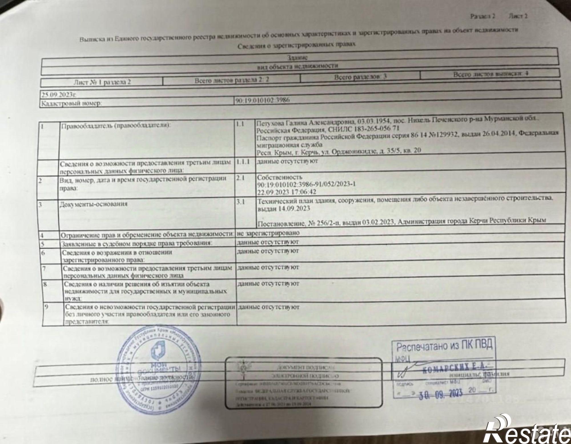 Купить землю, земельный участок за 1 520 000 рублей на городской округ Керчь